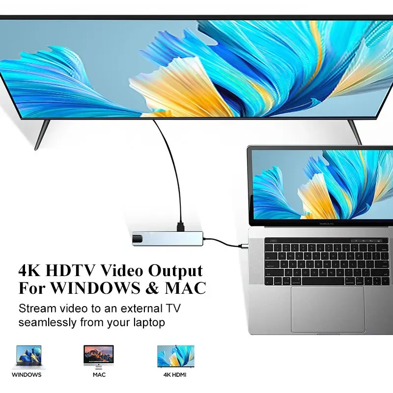 Type C 8 In 1 USB C Hub Docking Station Laptop Macbook - Image 3