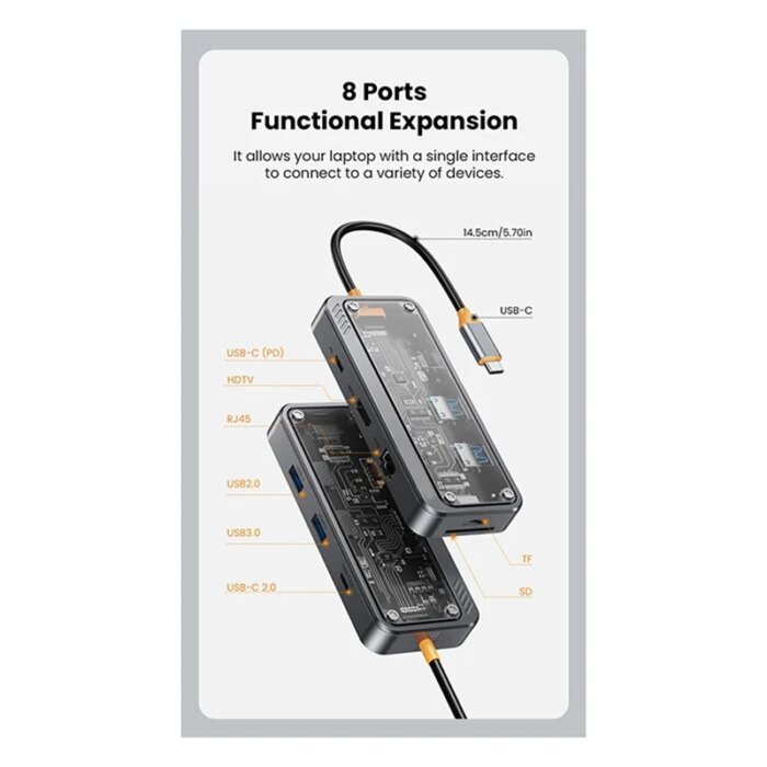 USB C Hub 8-In-1 Type-C 3.1 To 4K Adapter 5GB RJ45 SD/TF Card Reader Hub Dark Sky Gray & Transparent USB 3.0 100W PD For Laptops - Image 1