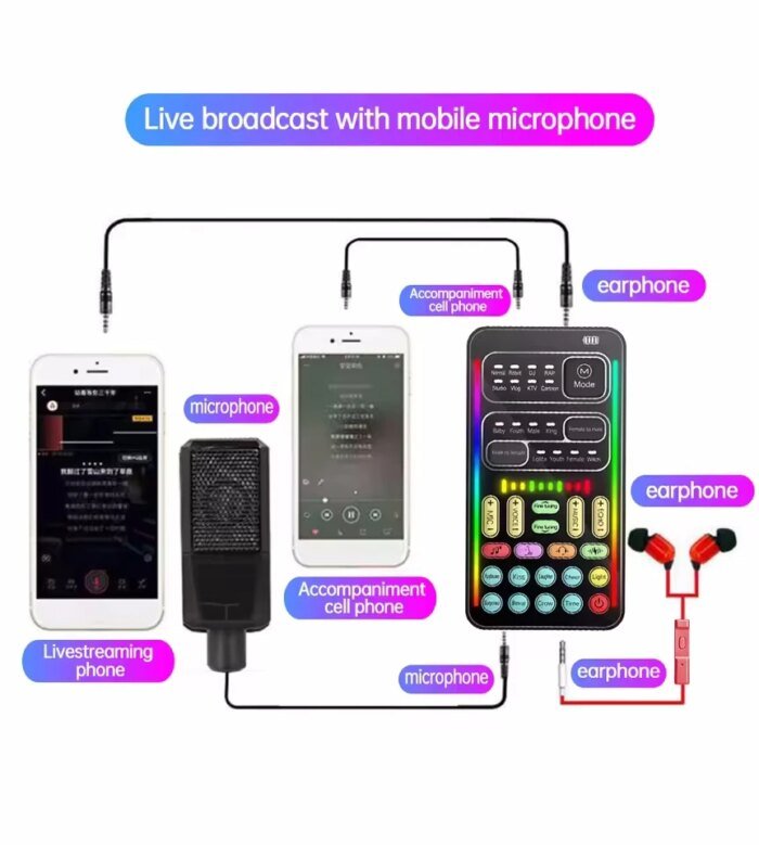 Voice Changer Wireless Microphone sound card - Image 6