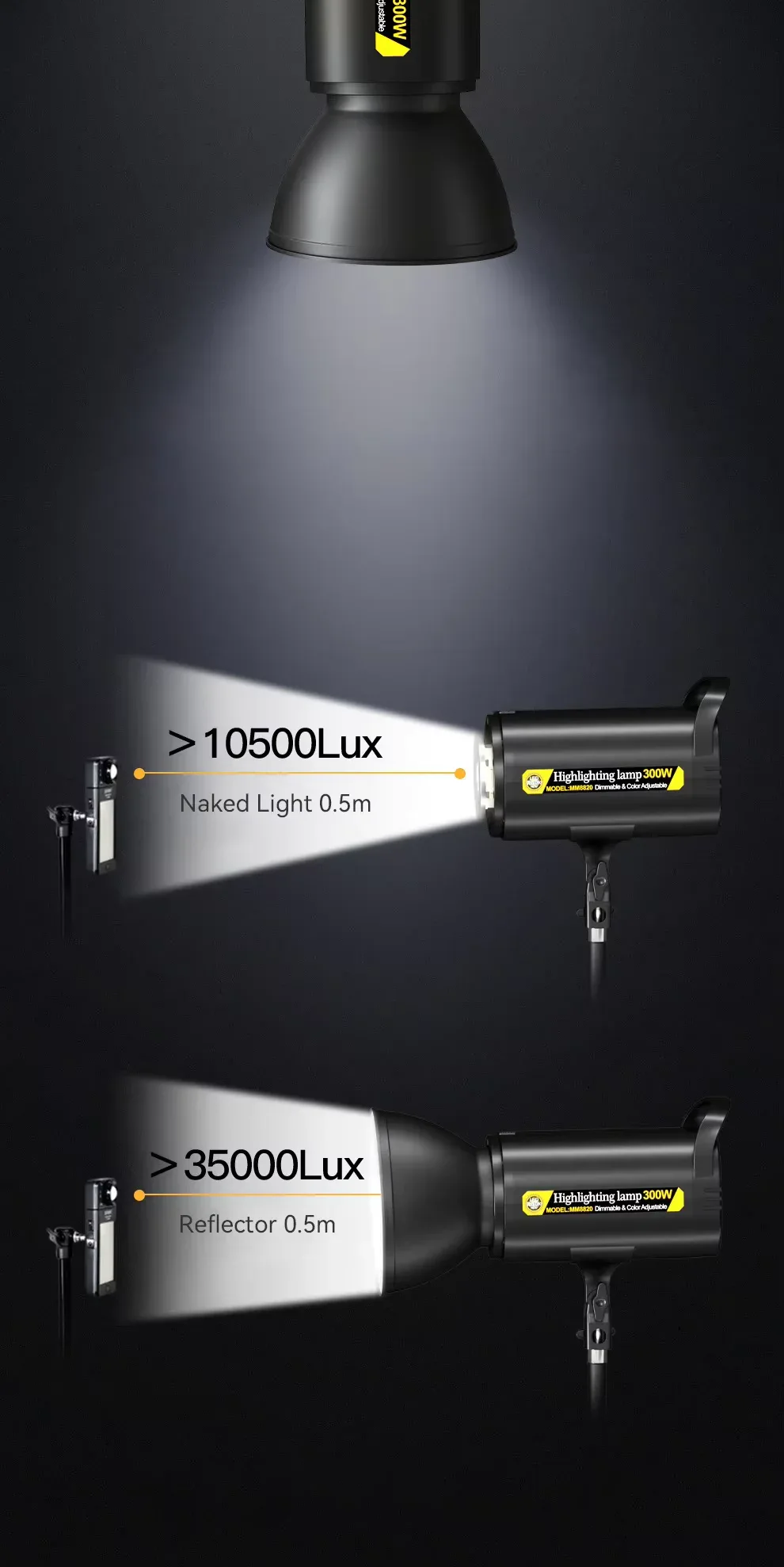 300W LED Video Studio Light - Image 4