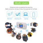 Travel WiFi Hotspot SIM Slot LED Display 4G 5G Mobile Hotspot 300Mbps Stable Connection Supports 10 Devices for Outdoor for RV - Image 3