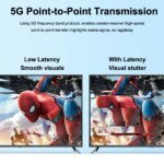50M Wireless Video Transmitter and Receiver HDMI-compatible Extender - Image 5